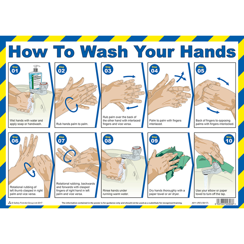 How to wash your hands poster