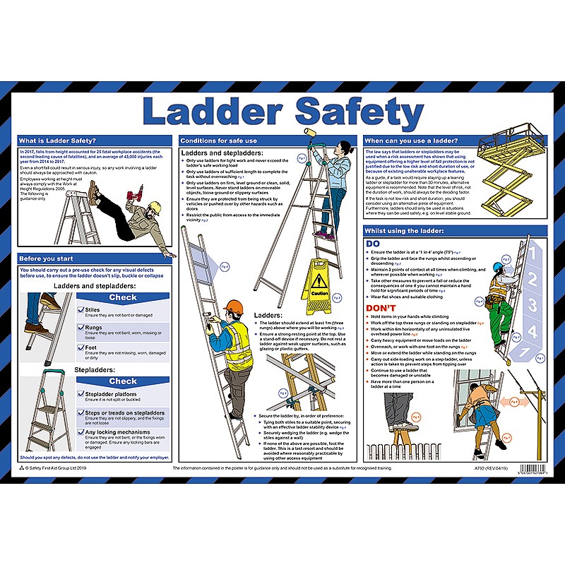 Ladder Safety Poster