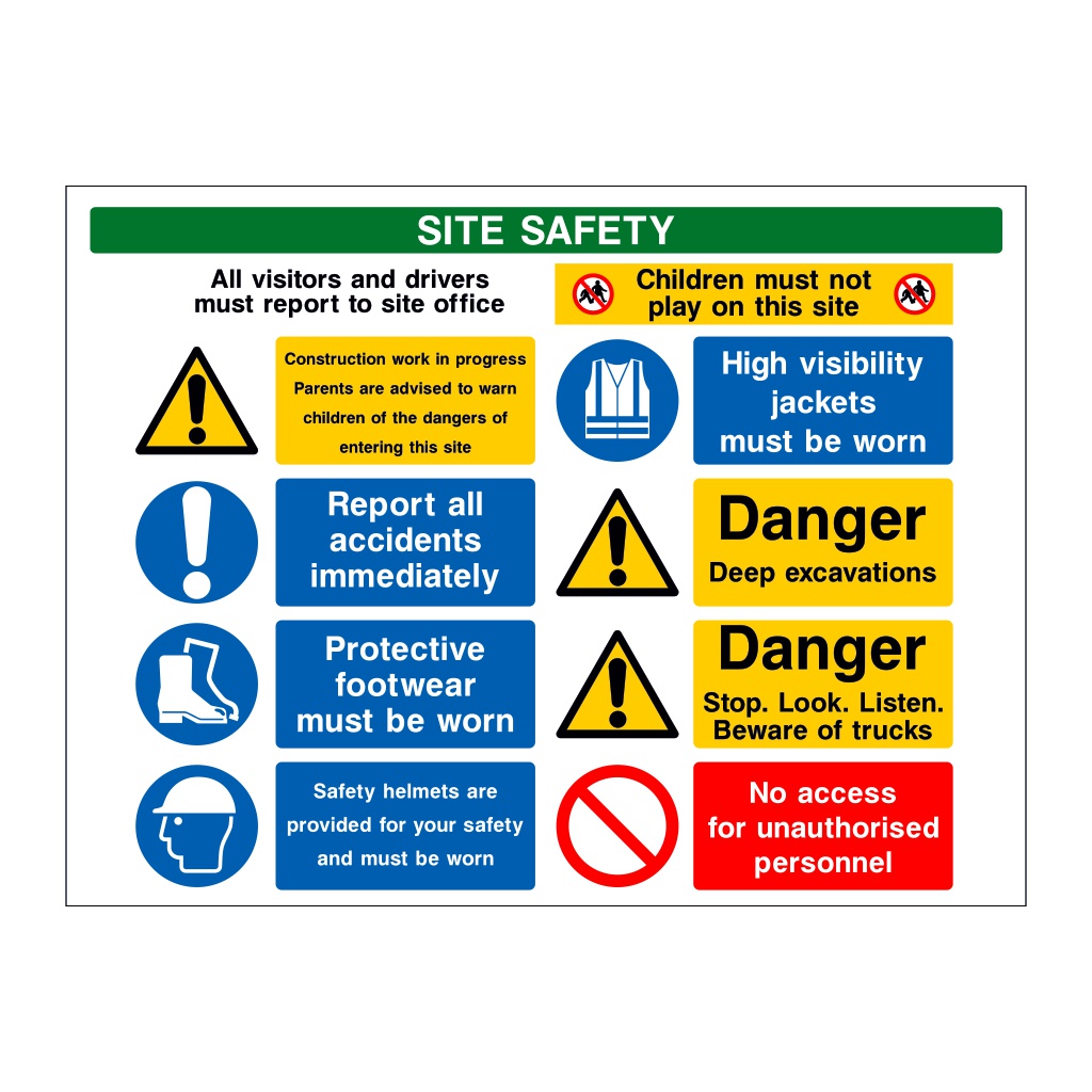 Multi-message site safety board