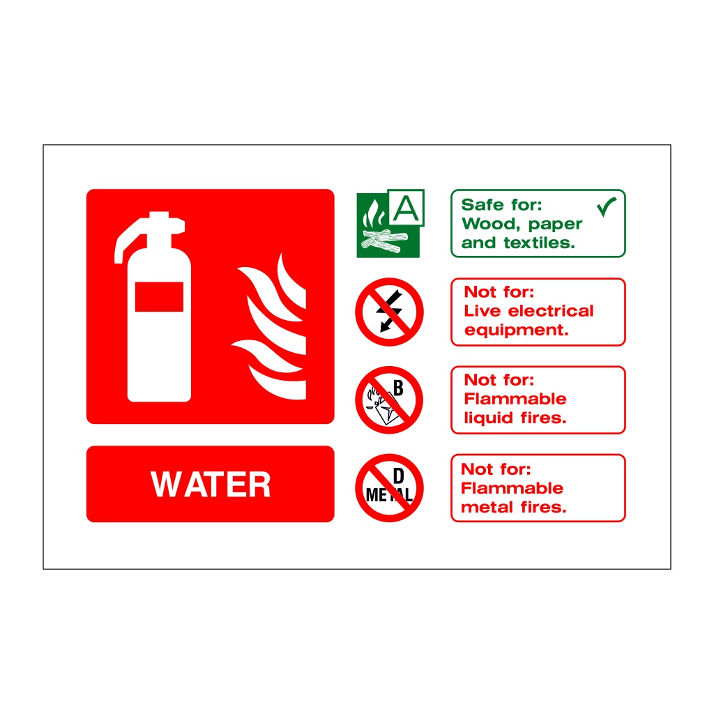 Water fire extinguisher idenitification sign