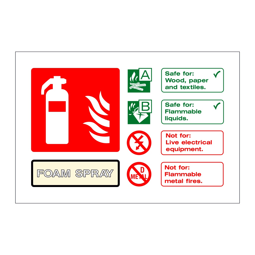 Foam spray fire extinguisher Identification Sign