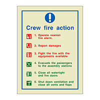 Crew fire action (Marine Sign)