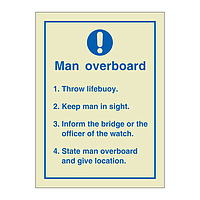 Man overboard instructions (Marine Sign)