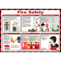 Fire safety poster