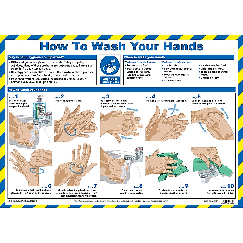 How to wash your hands poster