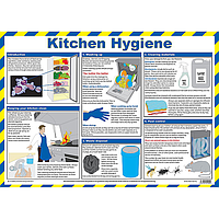 Kitchen Hygiene Poster