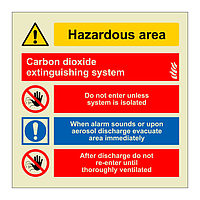 Carbon dioxide extinguishing system (Marine Sign)