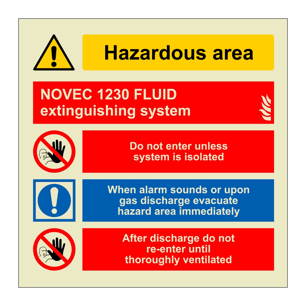 Novec 1230 Fluid extinguishing system (Marine Sign)