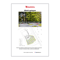 Whats going Partington sign