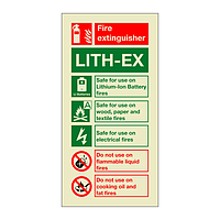 Lithium-Ion (Lith-Ex) fire extinguisher identification (Marine Sign)