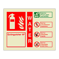 Water Fire extinguisher Identification with number (Marine Sign)