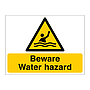 Beware water hazard sign