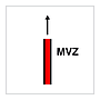 Main vertical zone (Marine Sign)