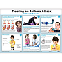 Treating an Asthma Attack in Schools Poster